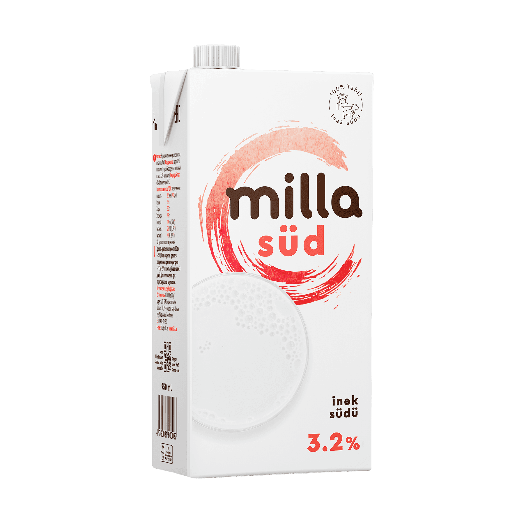 Süd